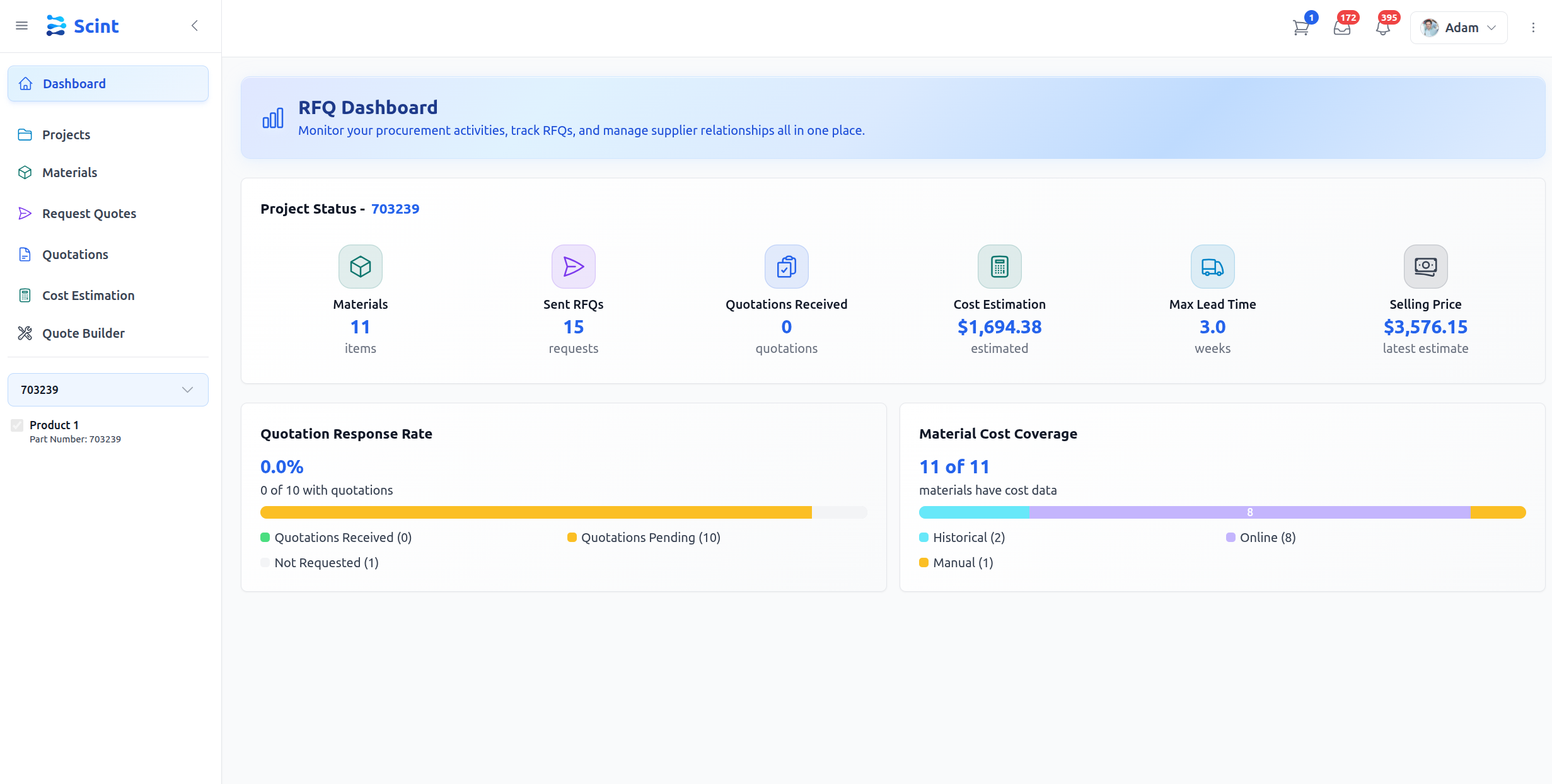 Scint procurement dashboard