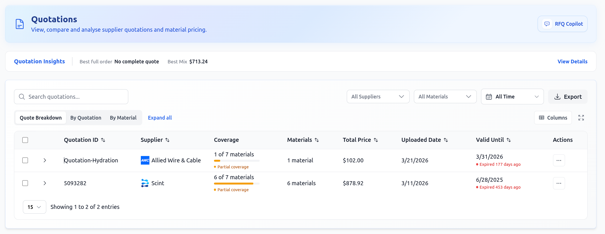 Supplier quotations with coverage and pricing comparison